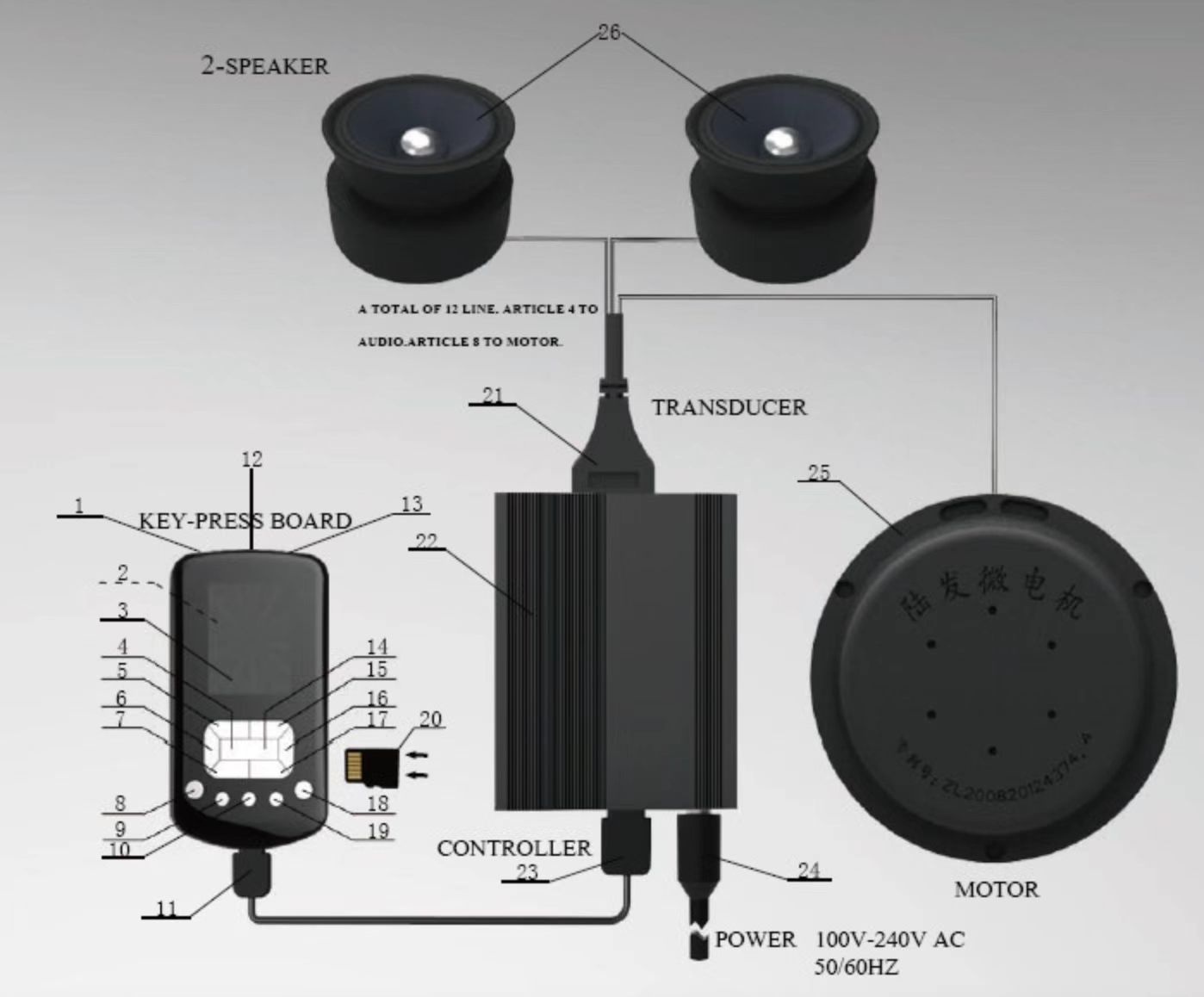 体感就是体感震动器+车用系统，正式应用在奔弛迈巴赫S